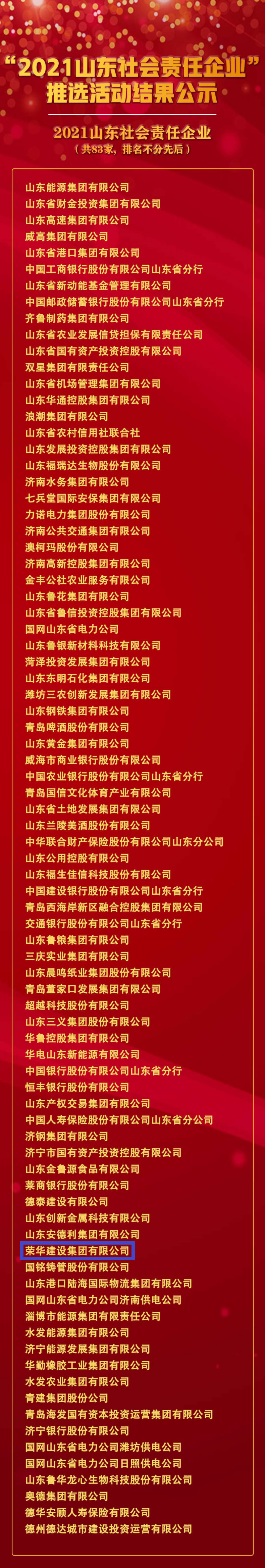 集團公司被推選為“2021山東社會責任企業(yè)”(圖1) 集團公司被推選為“2021山東社會責任企業(yè)”(圖1)